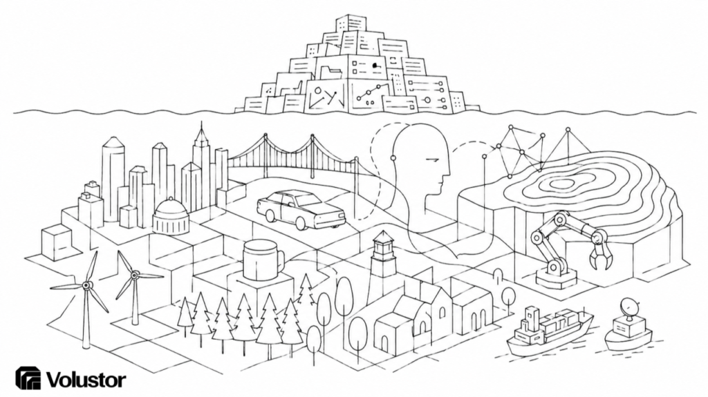 Iceberg diagram: a small tip above the waterline shows stacked documents and charts representing scraped internet data, while a much larger mass below the waterline shows a city, bridge, human head, terrain contours, robotic arm, wind turbines and ship representing the vastly larger unmeasured physical world