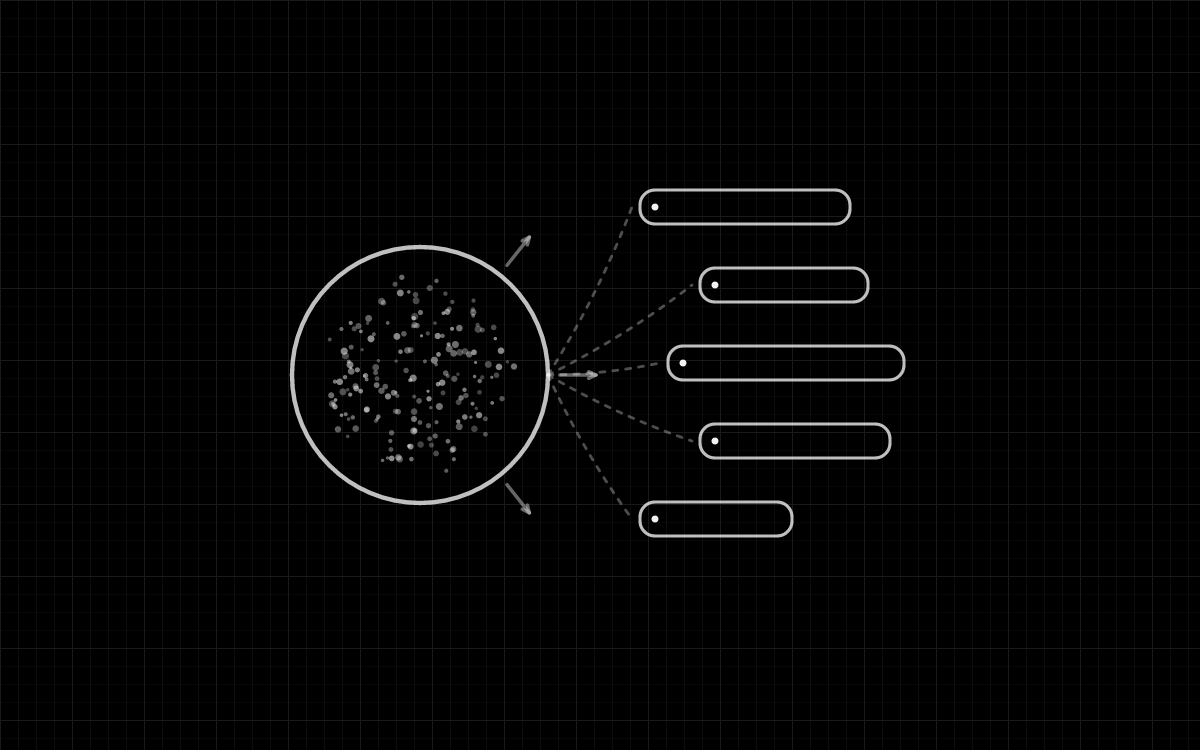 Diagram of an asset radiating generated descriptive metadata tags