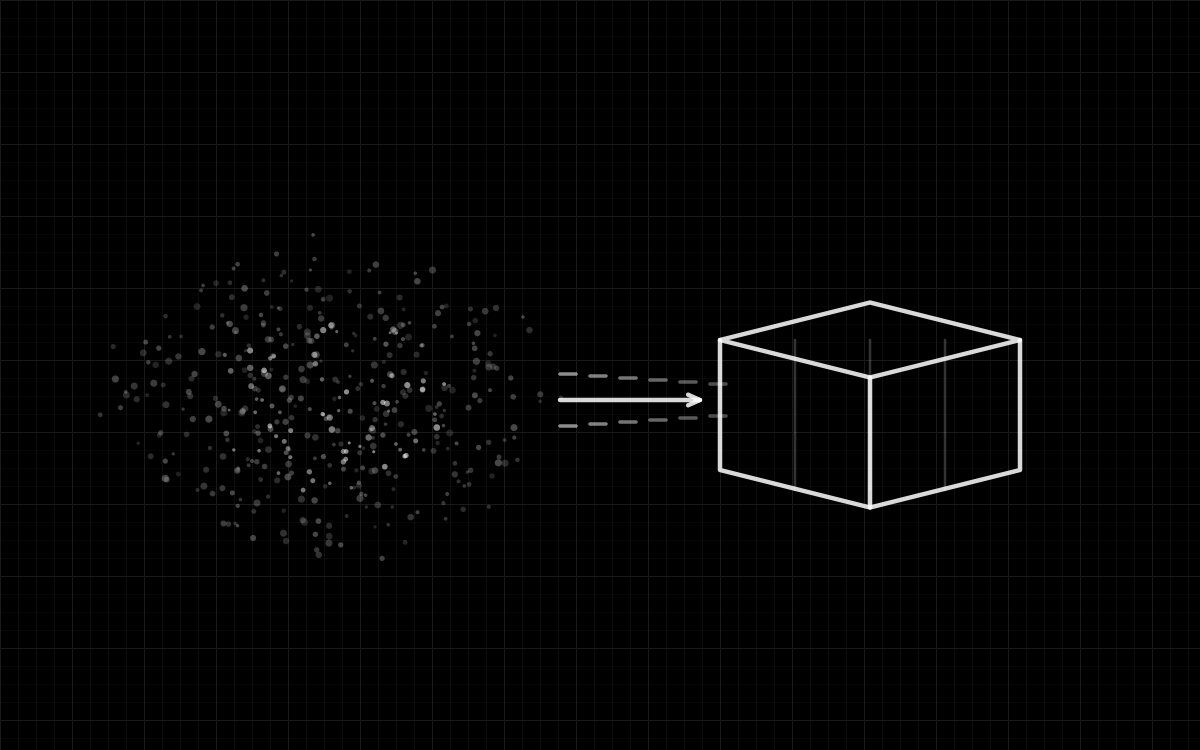 Diagram showing raw scan data on the left resolving into a structured, production-ready 3D asset on the right
